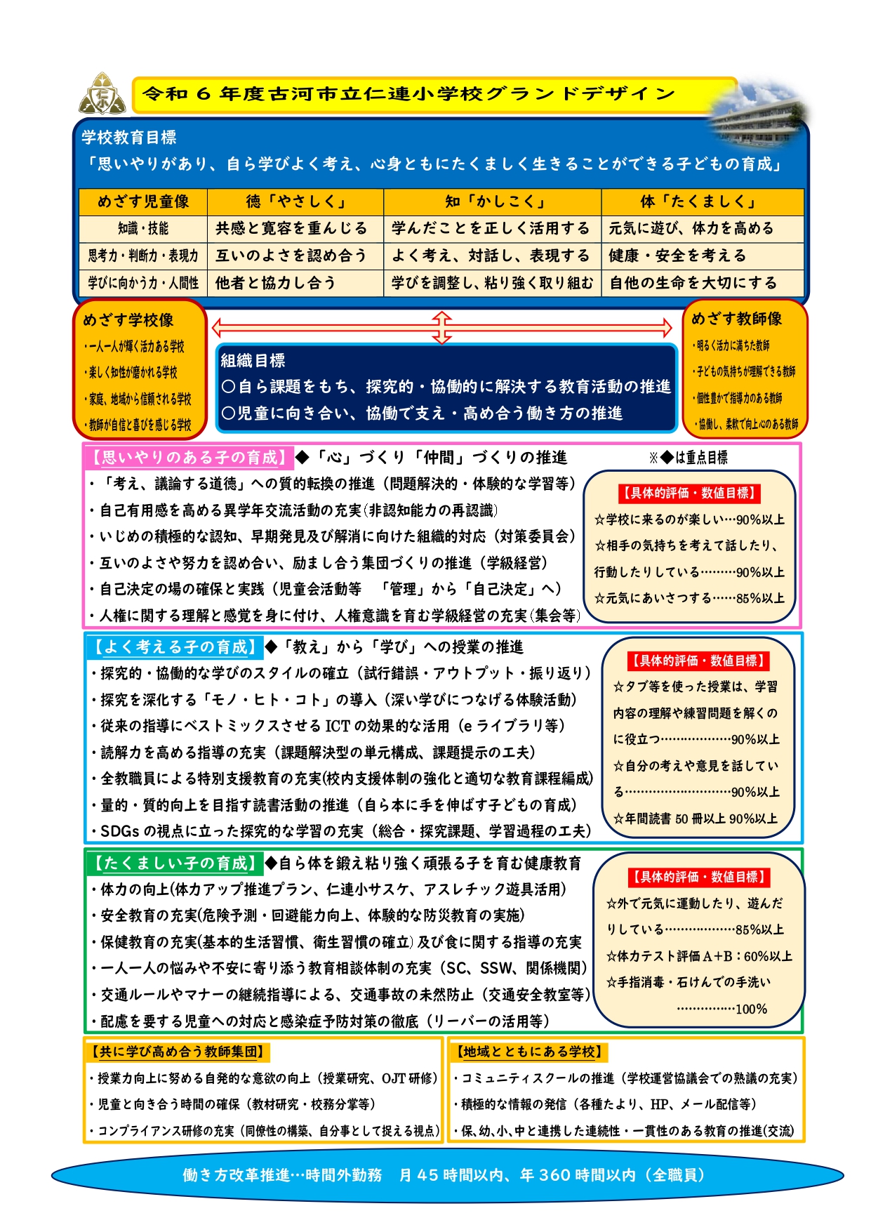 令和6年度グランドデザイン_page-0001